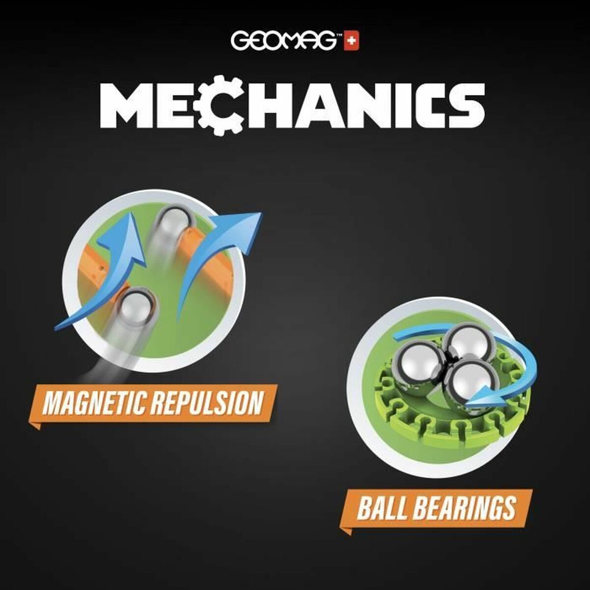 Construction set Geomag-4