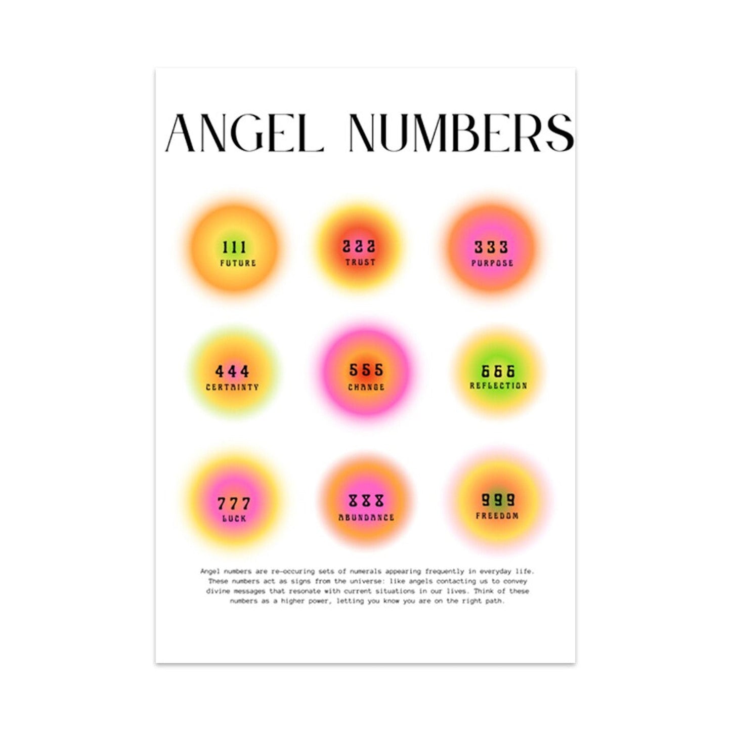 Poster Engelszahlen, Positive Aura Energiegeber als Deko Print ohne Rahmen-5