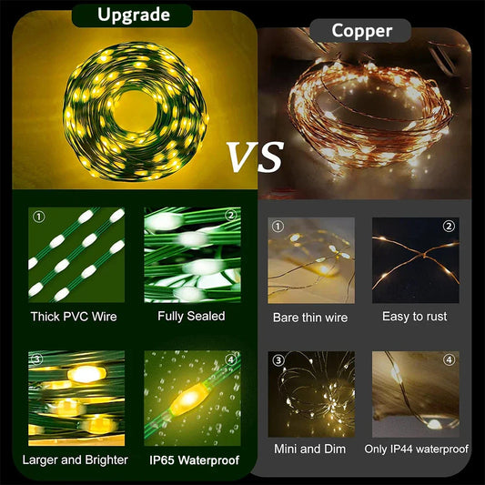 LED Fairy Lights Waterproof Outdoor String Light-1