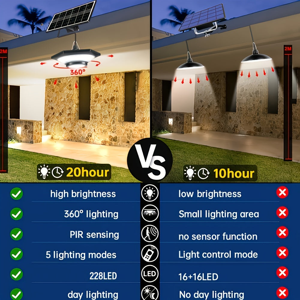 Solar LED Pendant Light with Remote & Motion Sensor-3