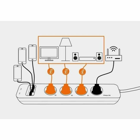 4-socket plugboard without power switch SCS SENTINEL SmartPlug 240 V-1