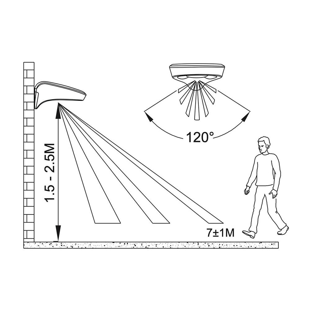 LED Wall Light EDM 31853 White 2 W 1,8 W 200 Lm 155 Lm Solar Movement Sensor (6500 K)-5