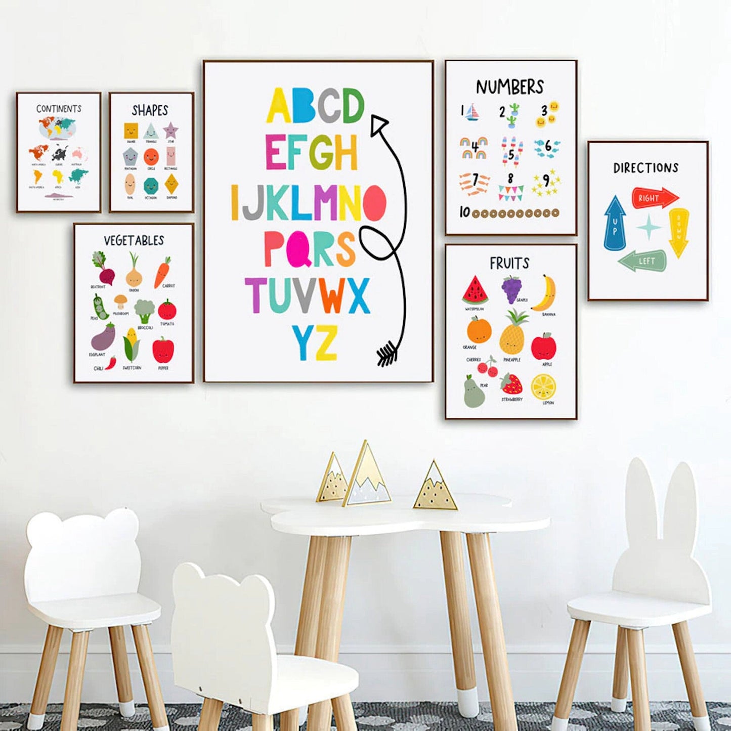 Poster Kinder Schule lernen Alphabet Kontinente Formen Zahlen Richtungen Gemüse und Früchte als Deko Print ohne Rahmen-0