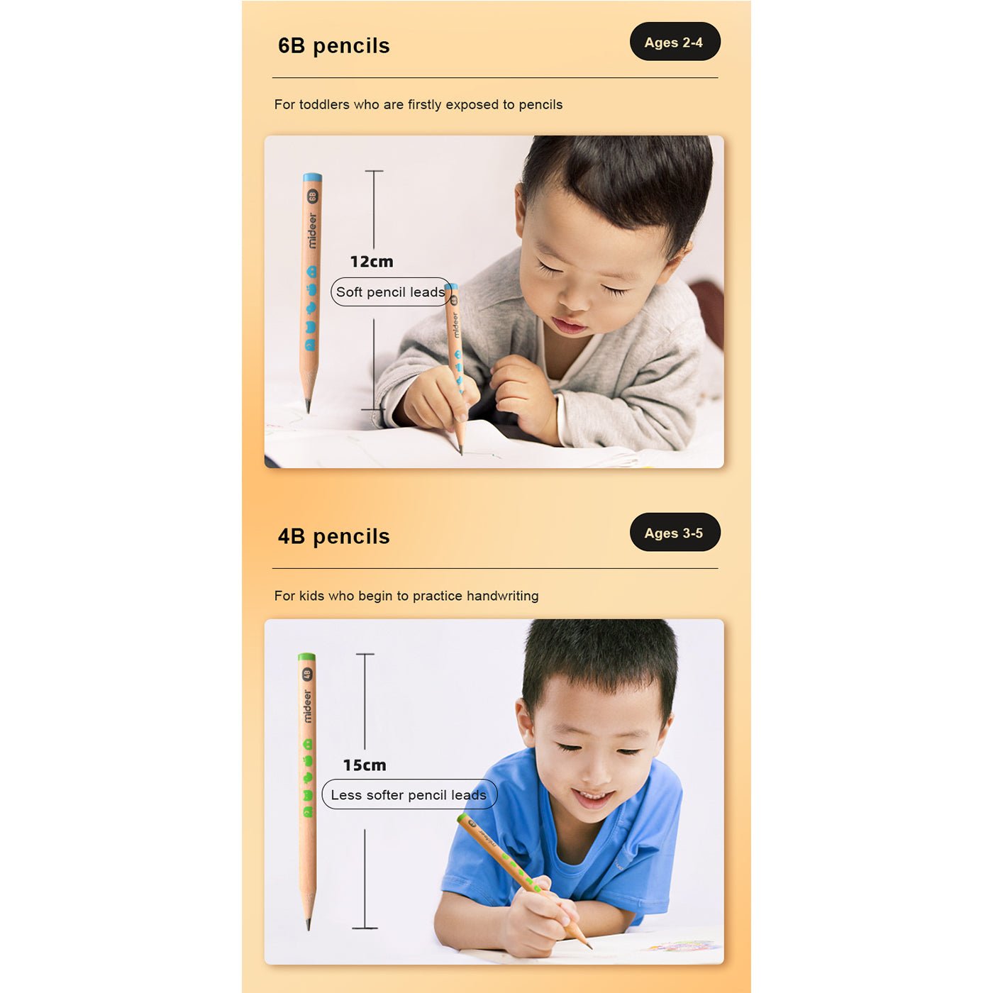 Thick Triangular Pencils - HB 18pcs-3